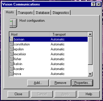 Vision Communications